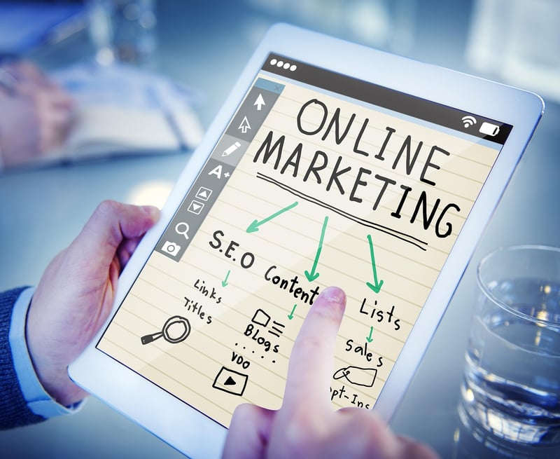 Promotions Strategies
